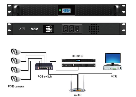 LiFePO4 건전지 팩과 1U 500W 라인 상호 작용하는 UPS 시스템